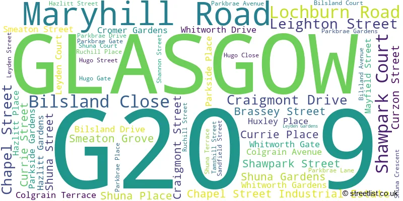 A word cloud for the G20 9 postcode